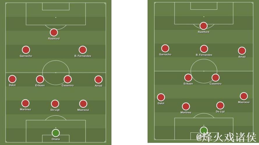 阿莫林:比赛未胜因细节问题,与阵型无关 阿莫林:比赛未胜因细节问题,与阵型无关