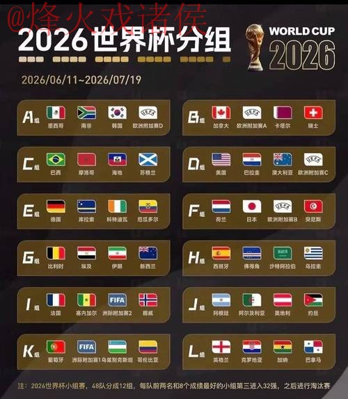 2026世界杯盘口平台官方 2026世界杯盘口平台官方