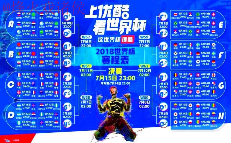 世界杯直播平台热门 世界杯直播平台热门