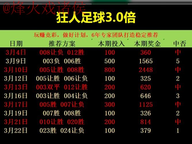 世界杯买球稳定全站 世界杯买球稳定全站