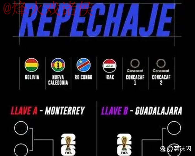 2026世界杯预测注册